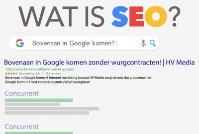 Wat is SEO